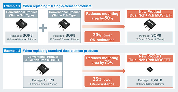R40社外 NC40 NC48 シャドウ レギュレータ 35A MOSFET R40社外 NC40 NC48 シャドウ レギュレータ 35A MOSFET